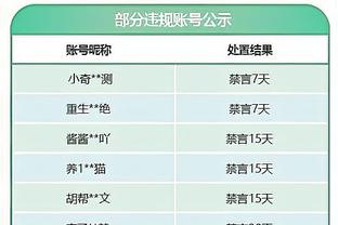 切尔西vs富勒姆半场数据：射门9-5，射正2-2，蓝军控球率58%